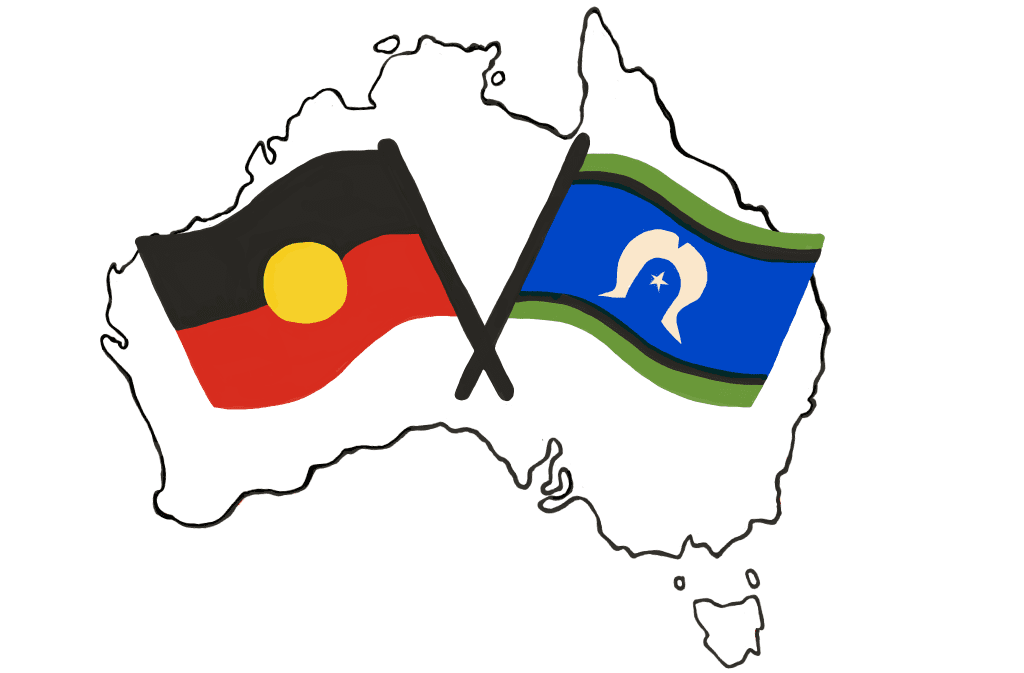 Flags of First Nations People and Torres Strait Islanders